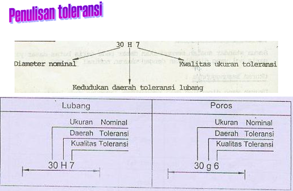 toleransi-7